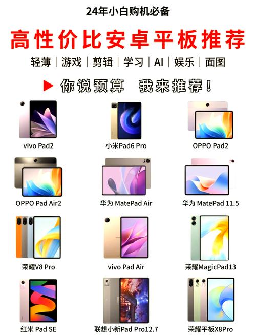 ipad2020尺寸多大(2020年iPad尺寸规格是多少?)