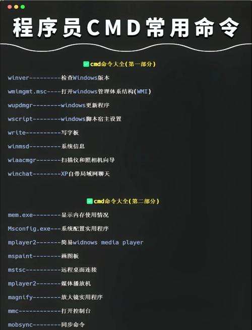 电脑定时关机命令是什么电脑定时关机命令及常见问题大全