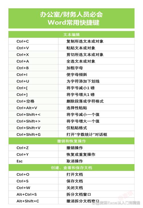 笔记本电脑命令笔记本电脑中的运行有什么代码