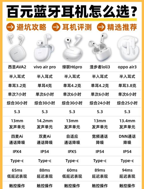 有哪些性价比高的电脑耳麦电脑耳机用哪个品牌好