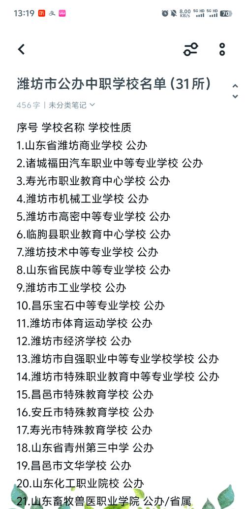 山东潍坊有哪些初中毕业能上的职业学校?