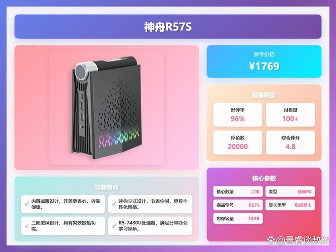 戴尔笔记本,英特尔处理器怎样样呢?