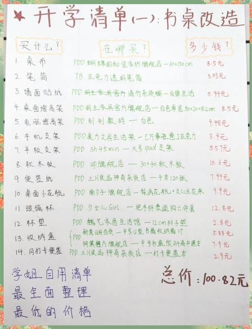 2023年我的桌搭好物清单丨桌搭我可能学废了