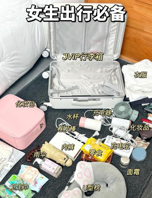 出差需要准备哪些日常用品?
