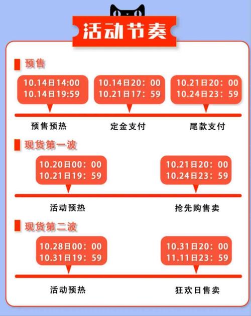 女王之刃台服有人知道女王之刃台服收费方式吗是时间收费还是道具收费...