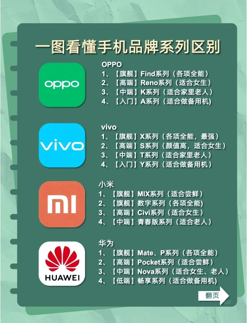 预算4000左右有推荐吗?