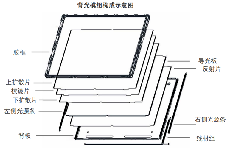 哪款笔记本电脑性价比高??