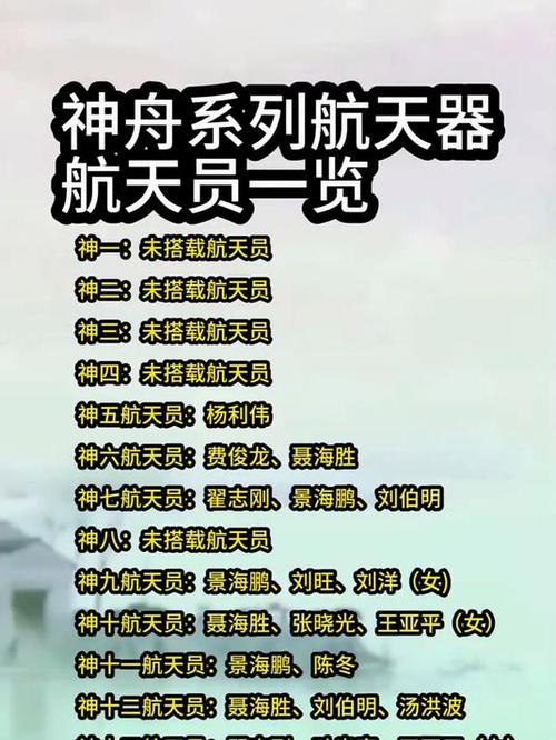 神舟飞天系列怎么样【型号推荐】