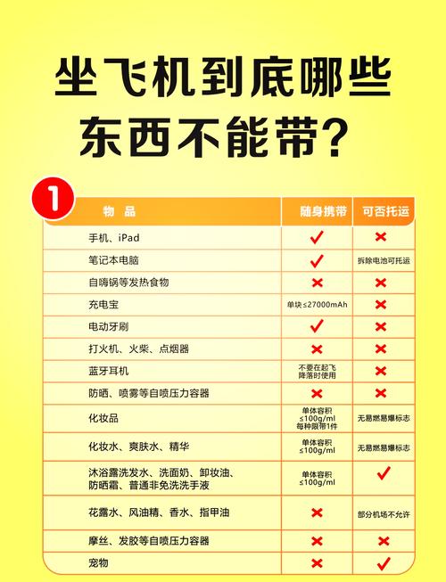 坐飞机笔记本电脑是托运还是随身携带