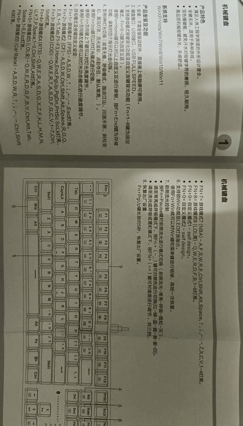 雷诺键盘如何关闭灯光