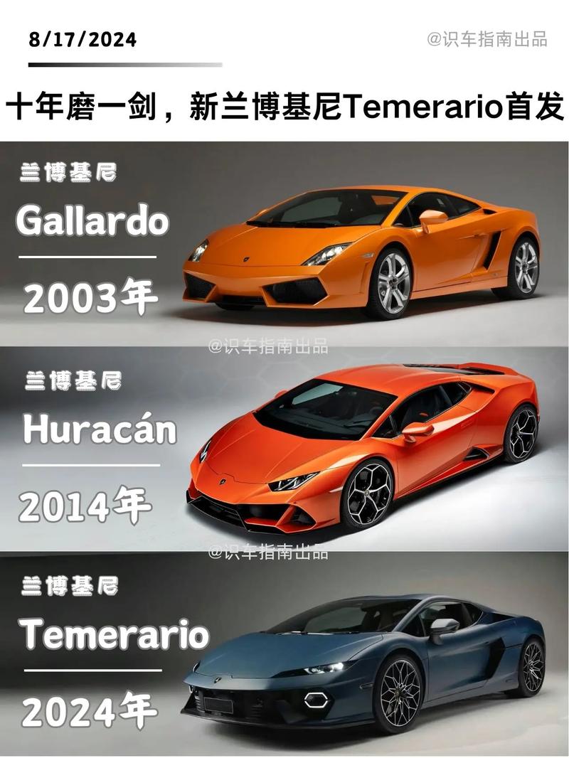 雷诺好还是兰博基尼好