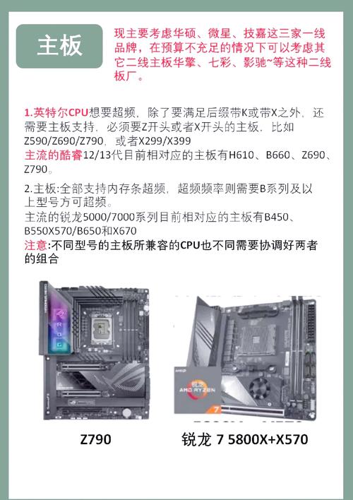 组装一台电脑需要哪些东西?