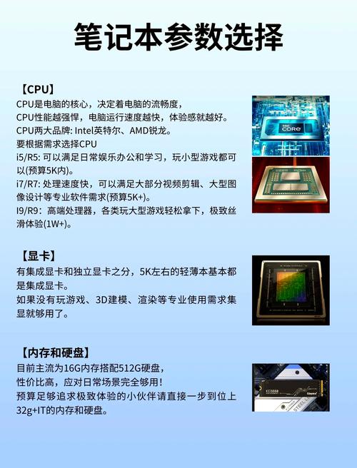 学生党必看!二手笔记本电脑选购避坑指南
