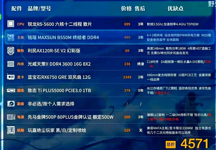 原神官方公认最佳配置笔记本电脑