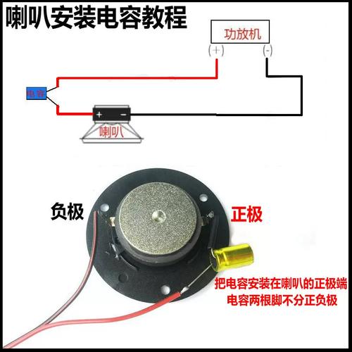 如何消除音响电流声呢?