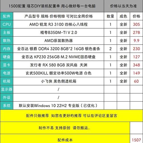 1500左右的家用主机配置