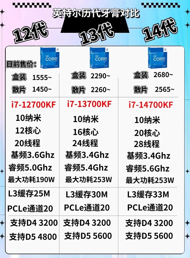 二手笔记本电脑买十代的可以吗