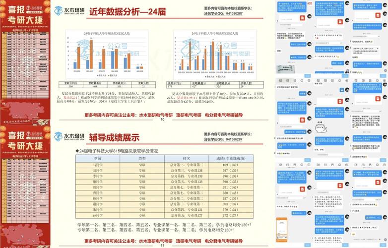 考研买什么价位的笔记本电脑好