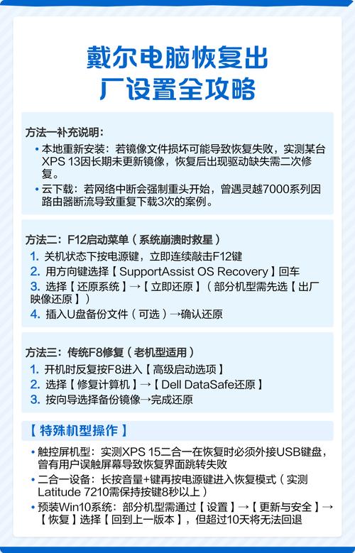 dell电脑怎样进入恢复出厂设置?