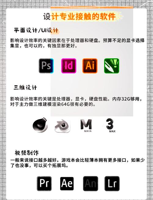 办公用笔记本电脑推荐?