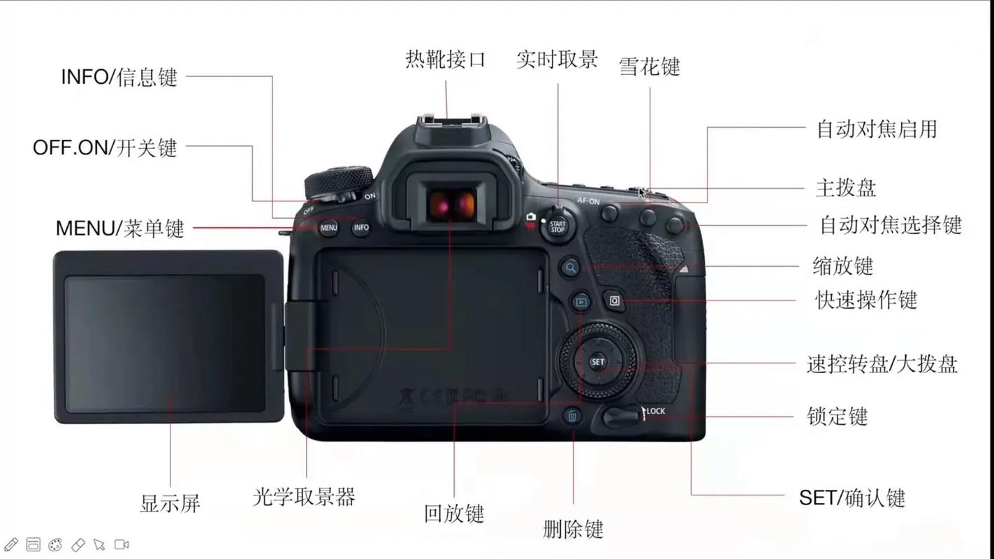 佳能70d怎么传照片到电脑