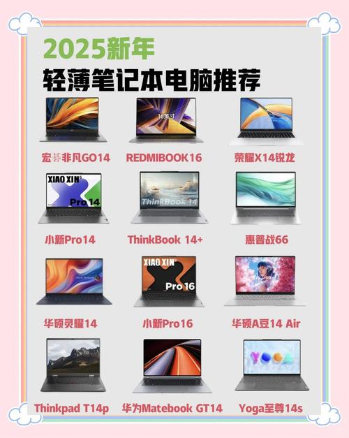 2025年618一致好评设计本推荐,设计师摄影师用专用精选