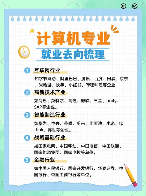 电脑行业在以后的前景好吗?