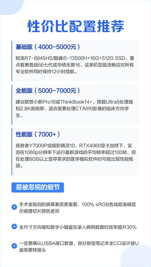 大学生需要买电脑吗?