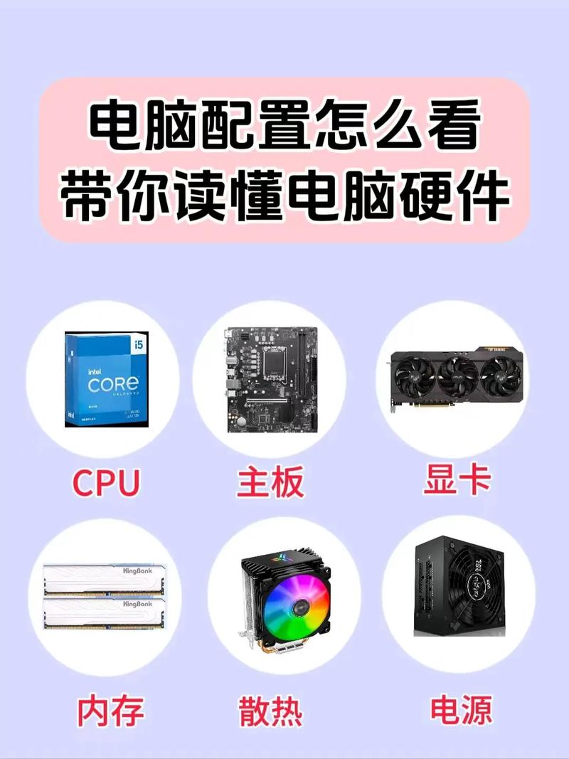 菜鸟怎么看电脑配置