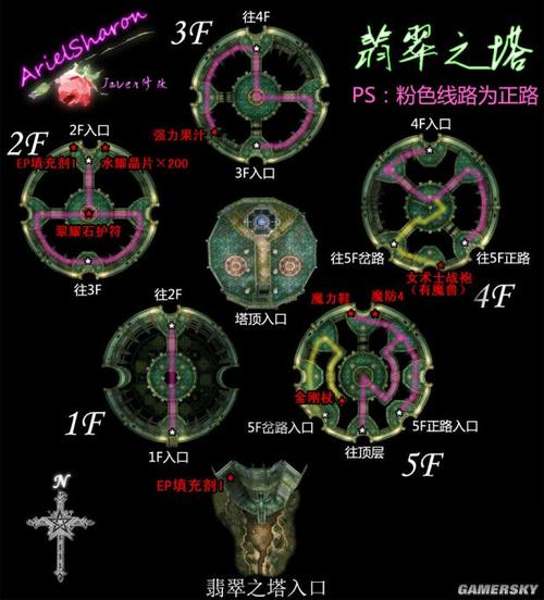 空之轨迹分支任务攻略