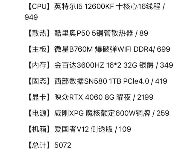 买电脑打游戏什么配置推荐(买玩游戏的电脑配置)