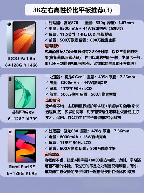 什么品牌平板电脑性价比比较高