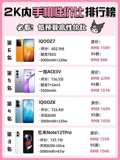 红米gpro值得买吗