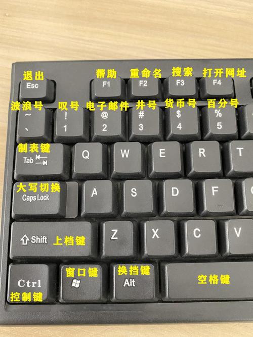 电脑的电源键是哪个键