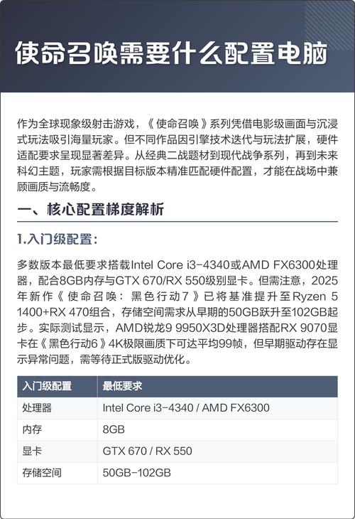 关于玩使命召唤的电脑配置问题