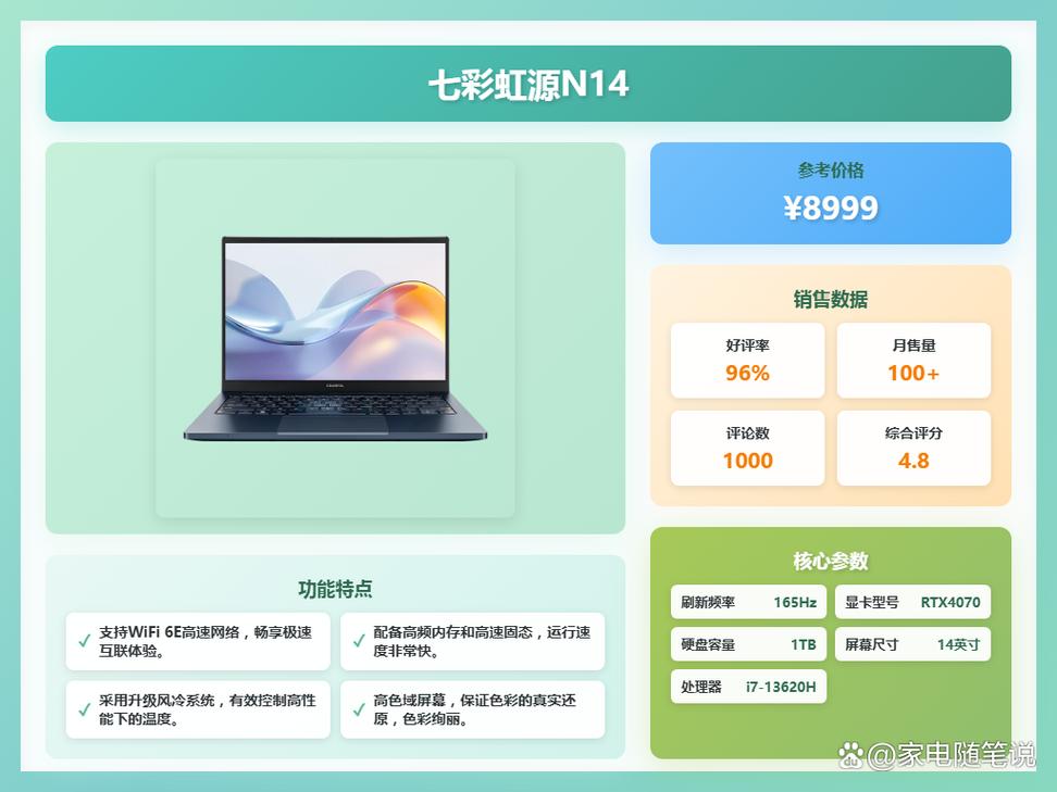惠普近来哪款笔记本性价比比较高2015年