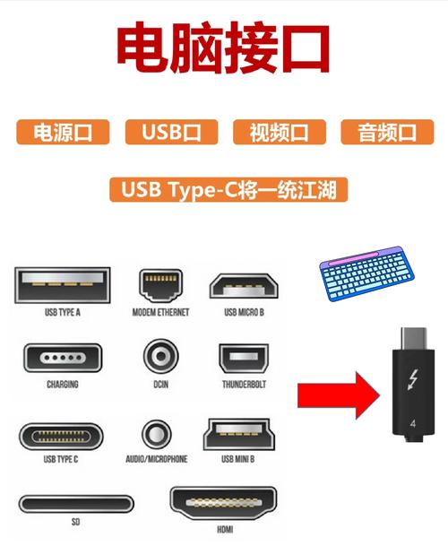 联想笔记本电脑充电插哪个孔?