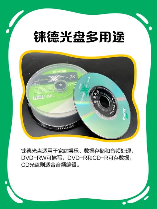 光盘刻录机品牌排名榜前十名,光盘刻录机推荐