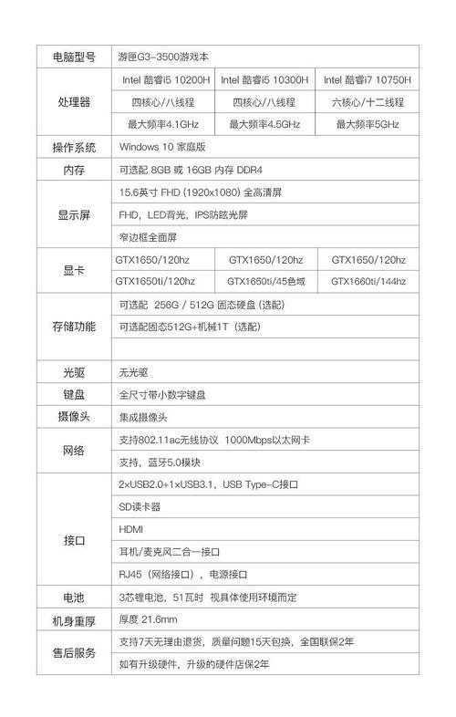 戴尔电脑一般多少钱