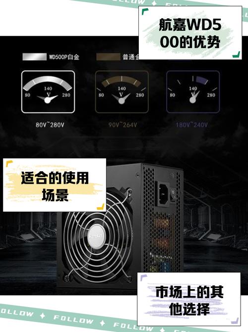 电脑办公设备怎么选,航嘉jumper400与鑫谷战斧500哪个性价比高