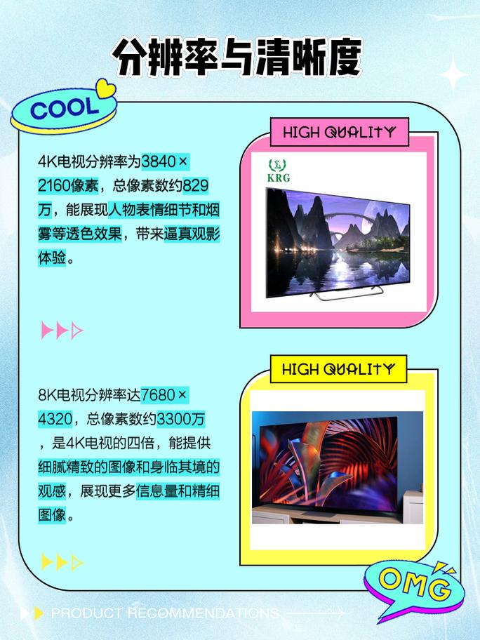 如何鉴别是否4k电视