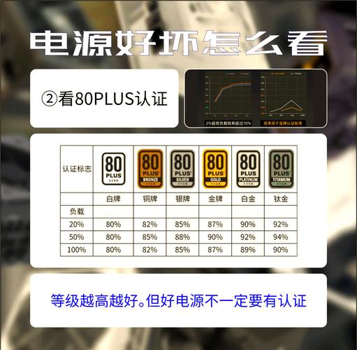 怎么测试电脑的性能