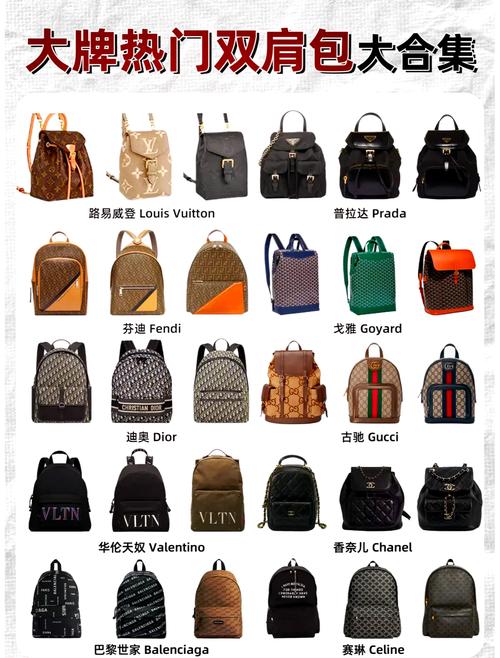 嘉兴地区最值得推荐购买的三个双肩包品牌分别是什么