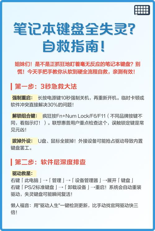 惠普笔记本电脑按键坏了怎么修复