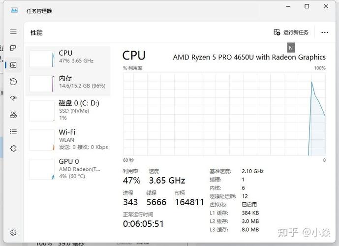 高考结束了送啥礼物合适