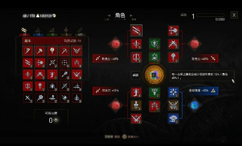 玩巫师三需要什么电脑配置巫师3配置要求