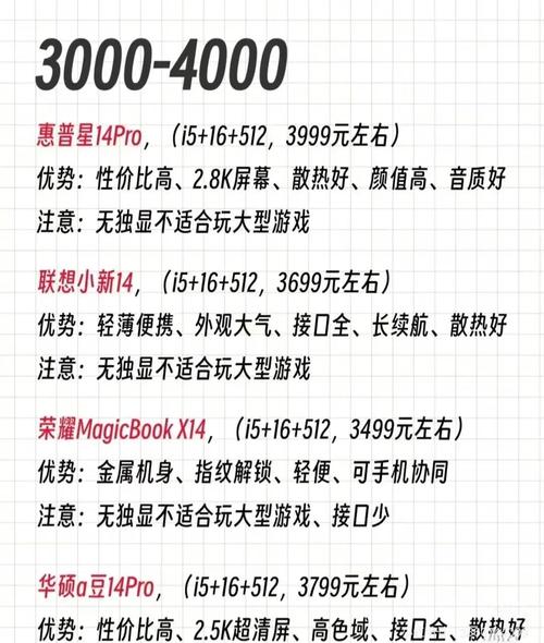 大一新生买电脑建议