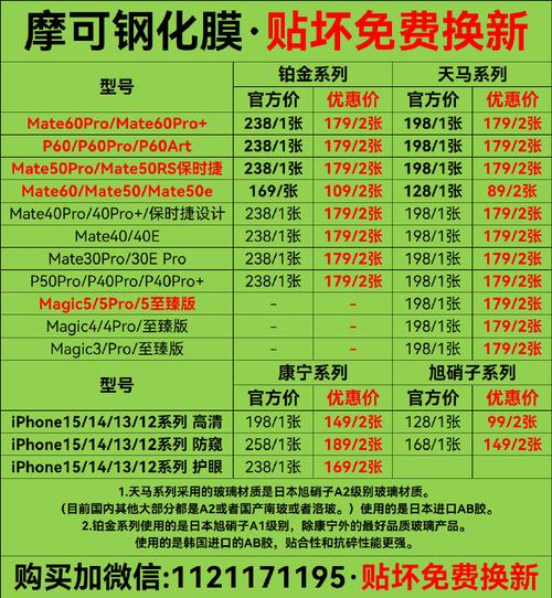 电脑膜多少钱请问笔记本贴膜要多少钱