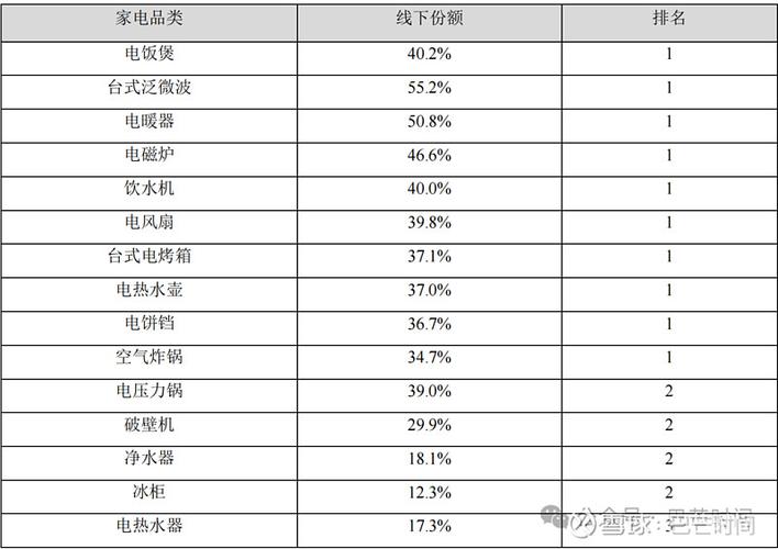 松下笔记本电脑怎么设置u盘起动