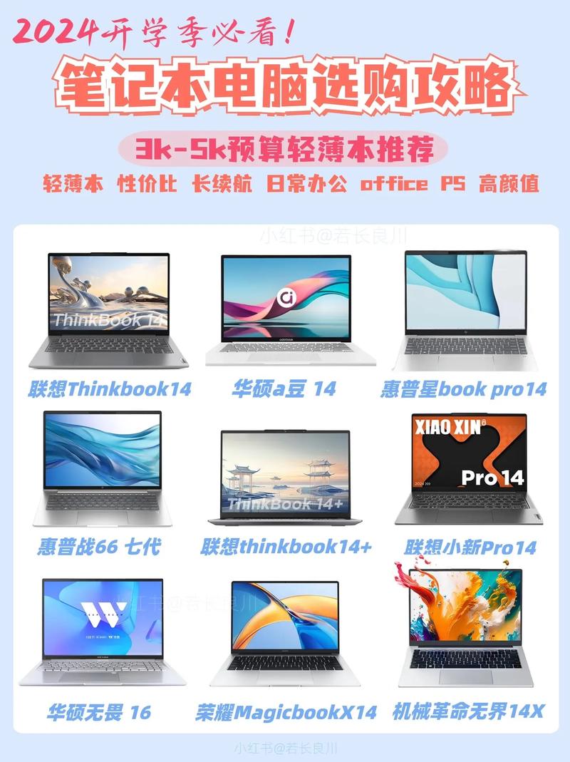 笔记本电脑研究生用推荐